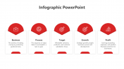 Amazing Infographic PPT And Google Slides With Five Nodes
