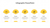Yellow Color Theme Infographic PPT And Google Slides