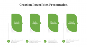 Creation PowerPoint And Google Slides With Green Color