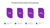 Get Now Creation PowerPoint And Google Slides Template