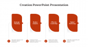 Editable Creation PowerPoint Template And Google Slides
