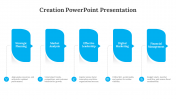 Innovative Creation PPT And Google Slides Template