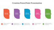 A Five Option Creation PowerPoint And Google Slides
