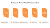 Easy To Edit Creation PowerPoint And Google Slides Template