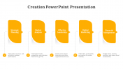 Creation PowerPoint And Google Slides With 5 Layer Model