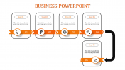 Astounding Business PowerPoint Presentation on Five Ways