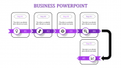Innovative Business PowerPoint Presentation on Five Ways