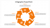 Editable Infographic PowerPoint Presentation Slide