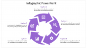 Amazing Infographic PowerPoint With Purple Color Slide
