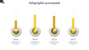 Imaginative Infographic PPT Template And Google Slides