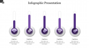 Awesome Infographic PPT Template And Google Slides