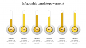 Use This Yellow Color Infographic PPT And Google Slides
