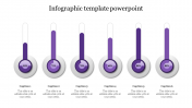 Best Purple Color Infographic PPT And Google Slides Template