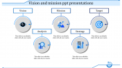 Stunning Vision and Mission Presentation Templates