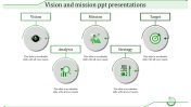 Attractive Vision And Mission Presentation Template