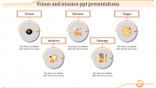 Vision And Mission Presentation Template In Medal Model