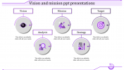 Use Vision And Mission Presentation Template-Purple Color