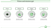 Innovative Vision And Mission Presentation Template