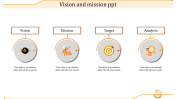 Attractive Vision And Mission Presentation Slide Templates