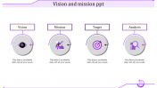 Stunning Vision And Mission Presentation Template-4 Node