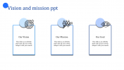 Mission and Vision PPT Template and Google Slides