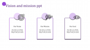 Customized Vision And Mission PPT Slide Design-Three Node