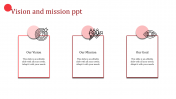 Editable Vision And Mission PPT Slide Designs-Three Node