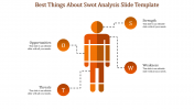 Get SWOT Analysis Slide Template PPT Presentations