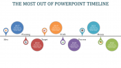 Creative Timeline PPT Presentation  and Google Slides