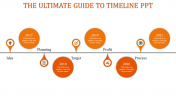 Progressing Timeline Template PPT For Presentation