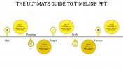 Our Ultimate Timeline Template PPT Slides Presentation