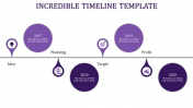 Best Timeline Template PPT With Icon For Presentation