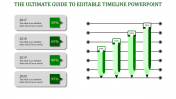 Editable Timeline PowerPoint Presentation-Pencil Model