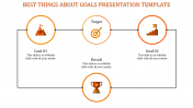 Our Predesigned Goals Presentation Template With Orange Icon