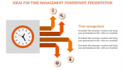 Stunning Time Management PowerPoint Presentation Slides