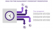 Editable Time Management PowerPoint Presentation Templates