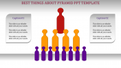 Download our Best Pyramid PPT Template Presentations