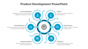 Innovate Product Development PPT And Google Slides