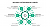 Elevate Product Development PPT And Google Slides Template
