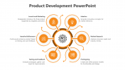 Navigate Product Development PowerPoint And Google Slides