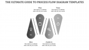 Creative Business Process Flow Diagram Templates-4 Node