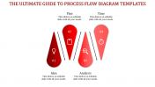Customized Business Process Flow Diagram Template-Red Color