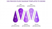 Amazing Business Process Flow Diagram Templates-5 Node
