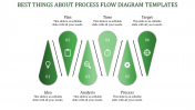 Best Business Process Flow Diagram Templates-Green Color