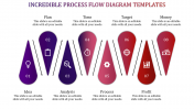 Download the Best Business Process Flow Diagram Templates