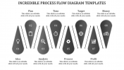 Stunning Business Process Flow Diagram Templates-8 Node