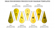 Effective Business Process Flow Diagram Templates PPT