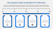 Download Unlimited Business PPT Templates Presentation