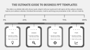 Get our Predesigned Business PPT Templates Presentation