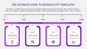 Download the Best Collection of Business PPT Templates